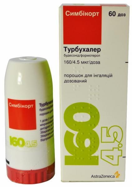 simbikort-turbuhaler