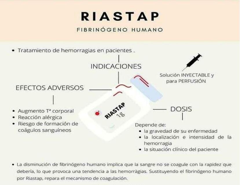 Riastap