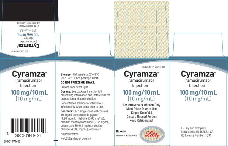 cyramza-10-mgml-concentrado-para-solucion-para-perfusion