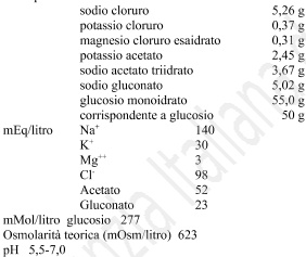 GLUCOSIO BIOINDUSTRIA L.I.M