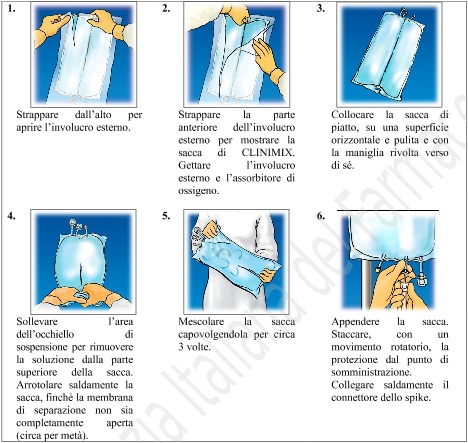 clinimix-soluzione-per-infusione-1000-ml
