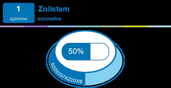 ZOLISTAM