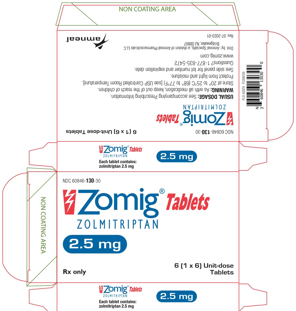 zomig-compressa-rivestita-con-film-2-5-mg