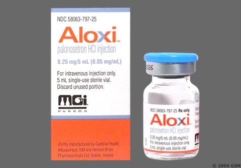 aloxi-soluzione-iniettabile-250-mcg