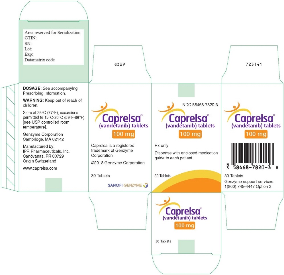 caprelsa-compressa-rivestita-con-film-100mg