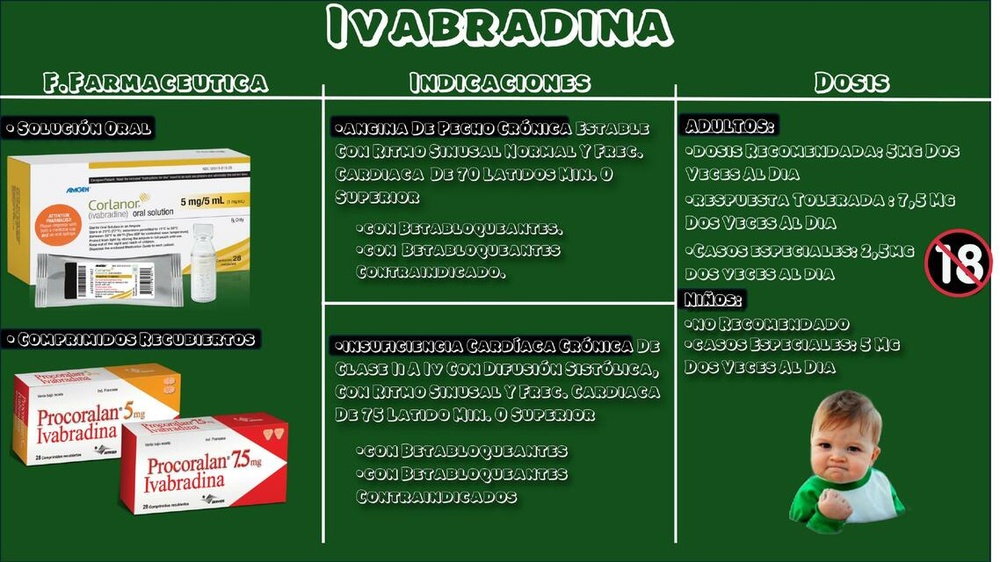 ivabradina-anpharm-compressa-rivestita-con-film-5-mg