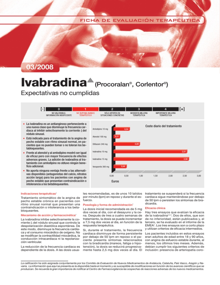 IVABRADINA DOC GENERICI