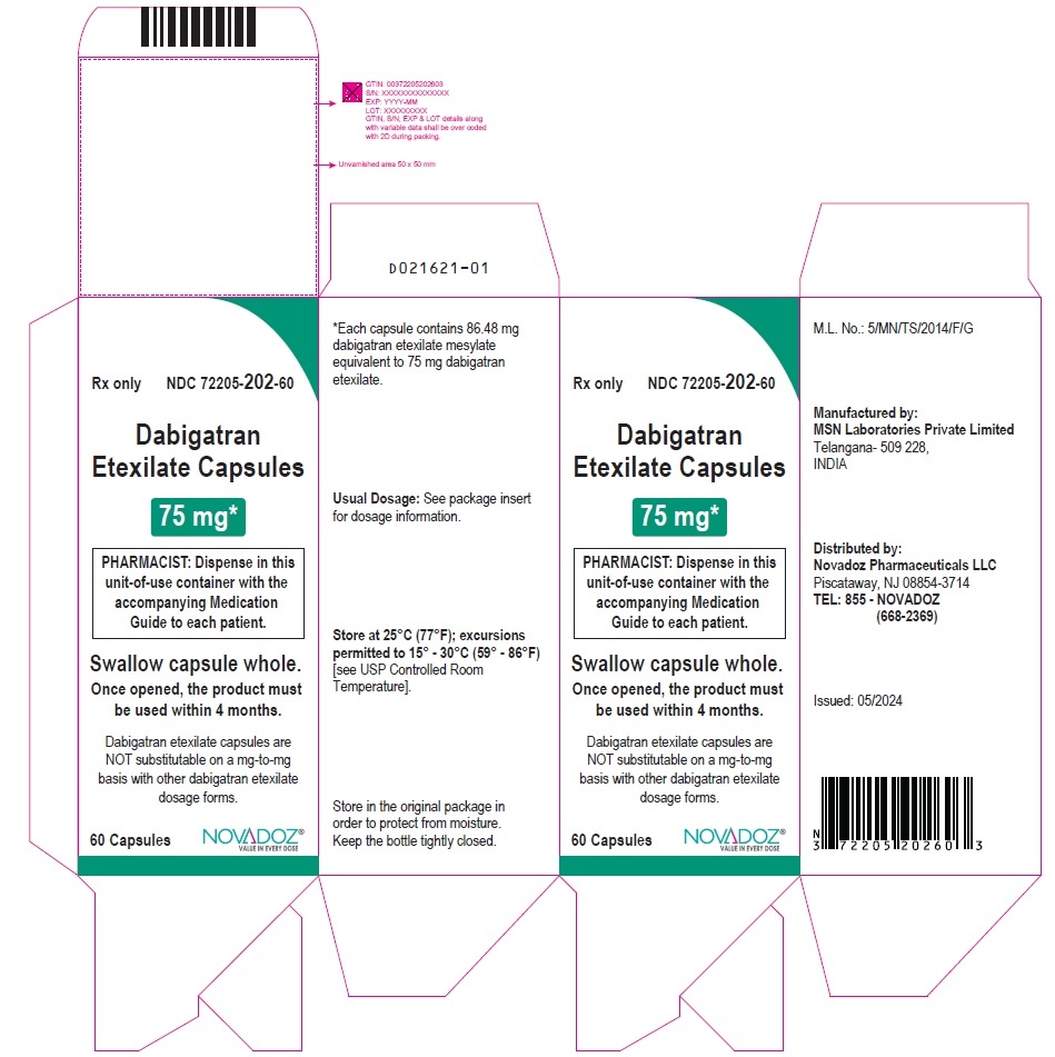 DABIGATRAN ETEXILATO VI.REL PHARMA