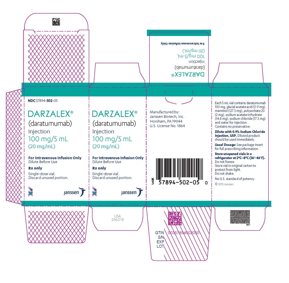 darzalex-concentrato-per-soluzione-per-infusione-20-mg-ml