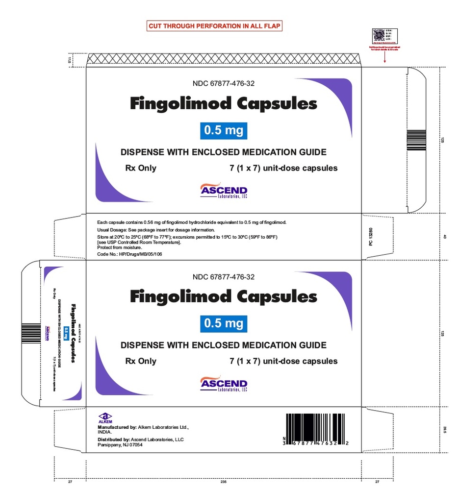 fingolimod-medical-valley-capsula-rigida-0-5-mg