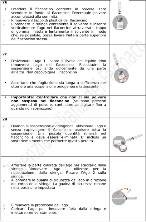 camcevi-sospensione-iniettabile-a-rilascio-prolungato-in-siringa-pre-riempita-42-mg