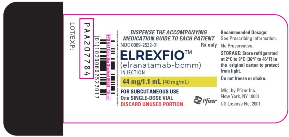 ELREXFIO