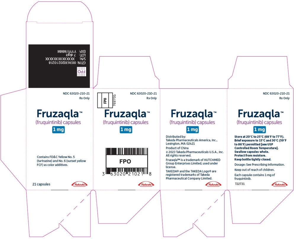 fruzaqla-capsula-rigida-1-mg
