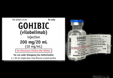 GOHIBIC