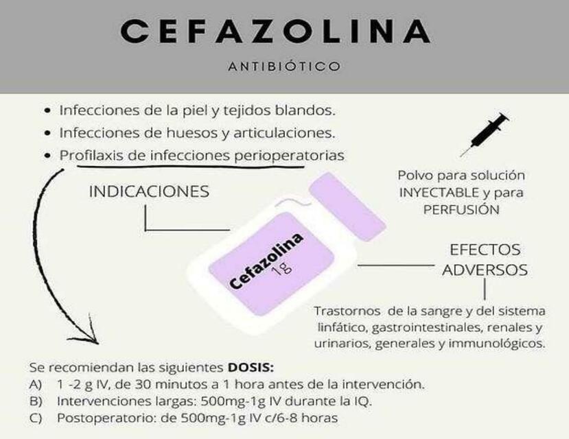 cefazolina-phagecon-polvere-per-soluzione-iniettabile-per-infusione-1-g
