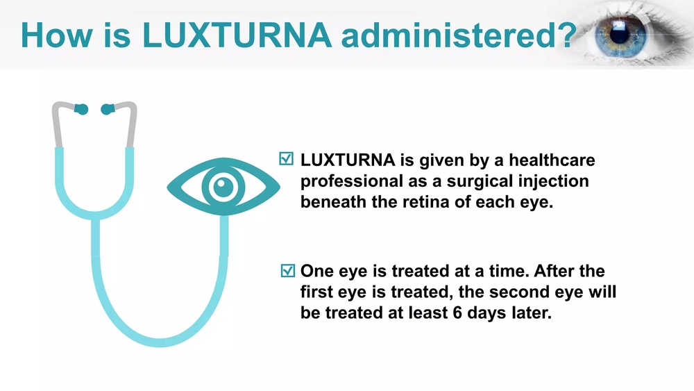 LUXTURNA