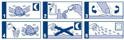 Preparation and administration of medication: reconstitution in vial, extraction with syringe, injection, safe disposal, and cleaning