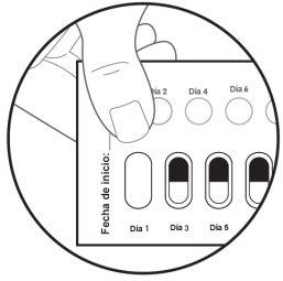 Hand pressing a blister pack with tablets marked with days 1, 3, 5, and 6 along with circles for days 2, 4, and 6