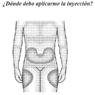 Торс человека с затененными областями, указывающими места инъекции на верхней части рук и бедер
