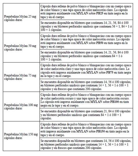 Hard white or almost white capsules with black text