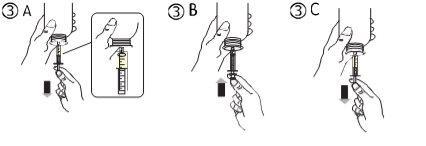 Hand holding vial and syringe, showing the insertion of the needle into the vial cap in three sequential steps