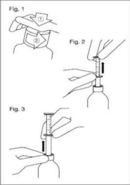 Auto-injector device with numbered steps and arrows indicating correct use with hands holding the device
