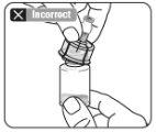 Hand holding a vial and a needle, preparing for injection with a red cross indicating incorrect method