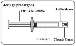 Pre-filled syringe with plunger, solvent, and white cap, showing white ring and plunger rod labeled
