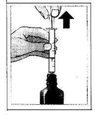 Hand holding syringe extracting liquid from vial with needle inserted and arrow indicating upward direction