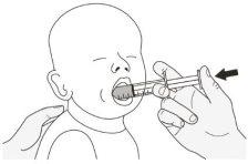 Hand holding an oral syringe administering medicine to an open mouth of a baby with an arrow indicating direction