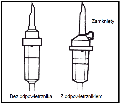 Dwa typy strzykawek z igłami, jedna bez odpowietrznika, druga z odpowietrznikiem