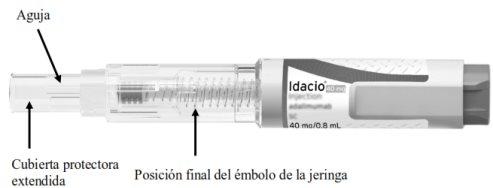 Idacio pre-filled syringe with visible needle and extended protective cover showing the final position of the plunger