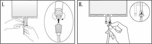 Hand connecting the luer connector to the bag, arrow indicating the direction of cap rotation