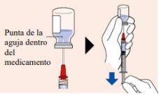 Vial of medication and syringe with needle extracting blue liquid with arrow indicating direction of extraction