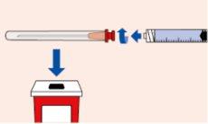 Syringe with blue liquid showing blue arrows indicating direction toward a red and white puncture-resistant container