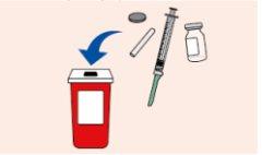 Syringe with green liquid, medication vial, needle, and red sharps container with blue arrow indicating disposal