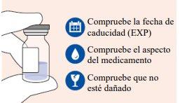 Hand holding a vial of medication with white label and three blue icons indicating review of expiration date, appearance, and damage