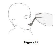 Hand applying liquid medication with an applicator into the mouth of a baby or small child