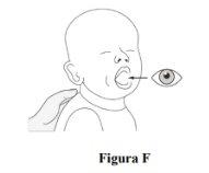 Baby's head with open mouth and an arrow pointing from the eye to the oral cavity