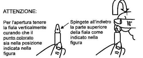 Fiala medicinale tenuta in mano con frecce che indicano come spingere indietro la parte superiore per l