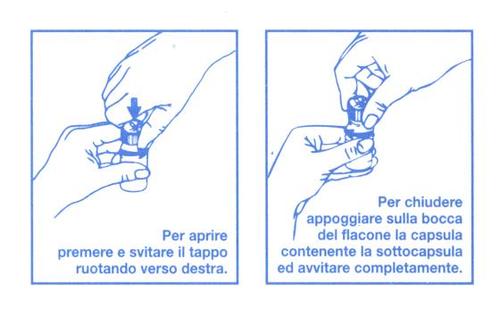 Mani che aprono e chiudono un flacone medicinale con tappo a vite, istruzioni per ruotare e svitare il tappo per l