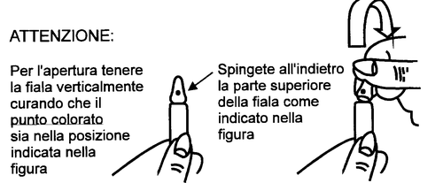 Fiala medicinale con tappo colorato e mani che indicano come aprirla spingendo indietro la parte superiore