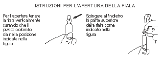 Fiala di vetro con tappo superiore e freccia che indica di spingere indietro la parte superiore per l