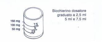 Bicchiere dosatore cilindrico graduato con indicazioni di volume a 2,5ml, 5ml e 7,5ml e dosaggi di farmaco a 50mg, 100mg e 150mg
