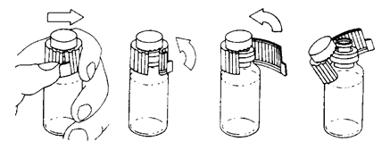 Fiala con tappo in gomma e quattro fasi di apertura del coperchio protettivo con frecce direzionali