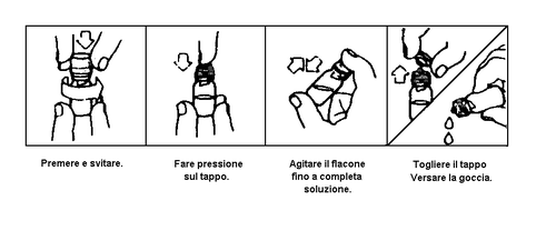 Premere e svitare il tappo, fare pressione, agitare il flacone e togliere il tappo versando la goccia