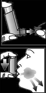 Inalatore con due mani che lo afferrano e freccia che indica la direzione verso la bocca con polmone illuminato