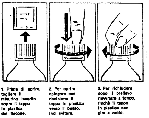 Fiala di vetro con tappo in plastica, frecce indicano apertura e chiusura, pistone che spinge verso il basso e avvitamento