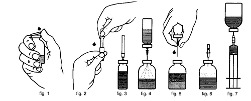 Mani che preparano e somministrano un farmaco iniettabile da flacone con siringa e ago