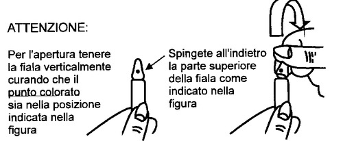 Fiala medicinale con tappo di sicurezza e frecce che indicano come spingere indietro e ruotare per l